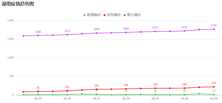 特训学校疫情防控要求